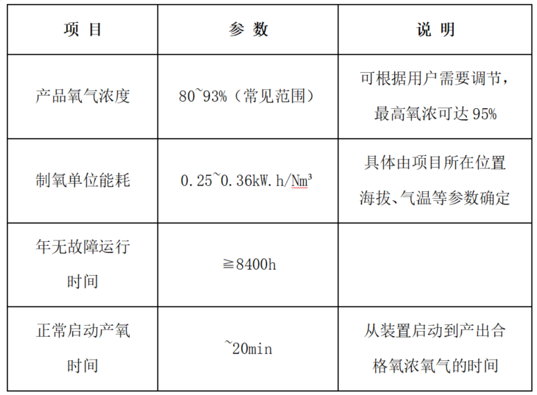 W020260709580495303467 首页-KY开元集团官方网站