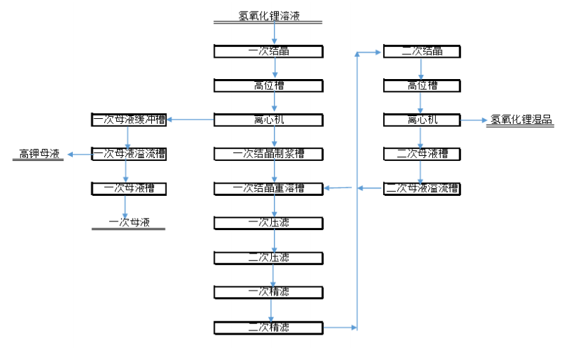 首页-KY开元集团官方网站