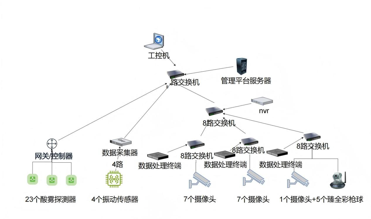 首页-KY开元集团官方网站