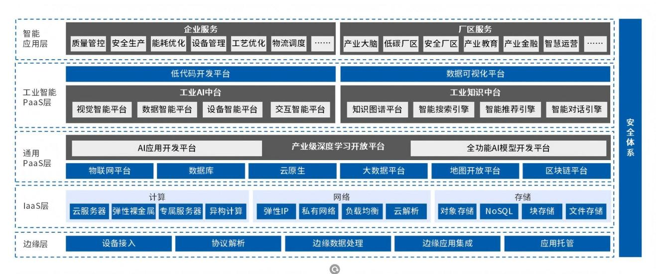 首页-KY开元集团官方网站
